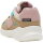 Hummel Kinder-Sneaker Bounce Runner Tex Jr. 210076