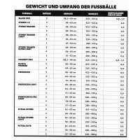 Hummel Fu&szlig;ball Concept Pro FB 207514