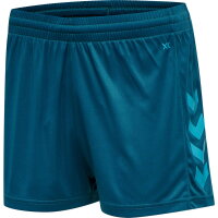 Hummel Damen-Shorts hmlCore XK Poly Shorts Woman 211468