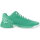 Kempa Kinder-Handballschuhe Attack 2.0 Junior